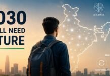 India 2030: The Skills India Will Need for the Future